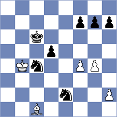 Shahinyan - Banusz (chess.com INT, 2025)