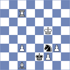 Kostic - Jegorovas (chess.com INT, 2024)
