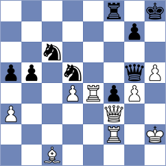 Ratnesan - Aarav Sarbalia (chess.com INT, 2024)