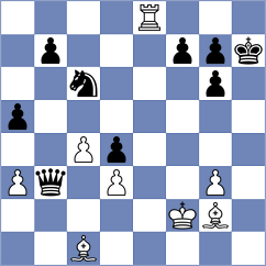 Miszler - Kaganskiy (chess.com INT, 2024)