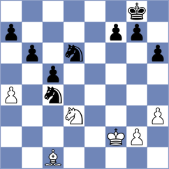 Foisor - Ibadov (chess.com INT, 2022)