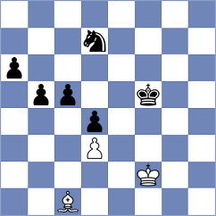 Shubhi Gupta - Oruzinsky (Piestany SVK, 2025)