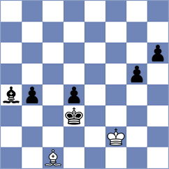 Gjestemoen-VonHirsch - Skvortsov (chess.com INT, 2023)