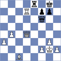 Skatchkov - Van der Werf (chess.com INT, 2025)