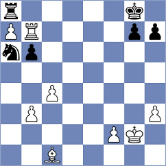 Shishkov - Golubovskis (chess.com INT, 2025)