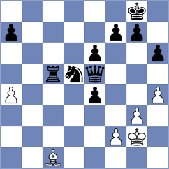 Shton - Tinmaz (chess.com INT, 2022)