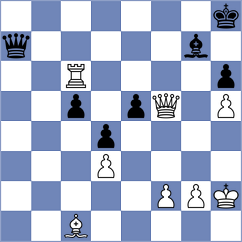 Droin - D'Arruda (chess.com INT, 2024)