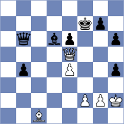 Sroczynski - Alonso Garcia (chess.com INT, 2024)
