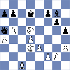 Klukin - Farberov (chess.com INT, 2024)