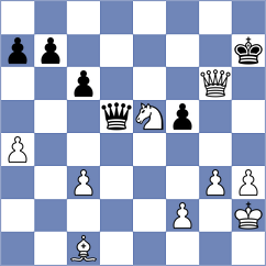 Shaik - Papp (chess.com INT, 2024)