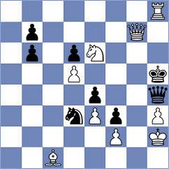 Helin - Das Chagas (chess.com INT, 2022)