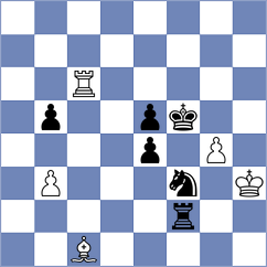 Herman - Kuchava (chess.com INT, 2024)