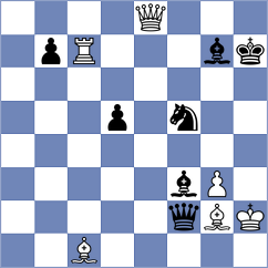 Vidit - Safarli (Chess.com INT, 2016)