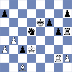 Troshchenko - Karjakin (Sevastopol, 2000)