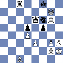 Sai - Modric (chess.com INT, 2025)