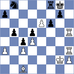 Altucher - Rajanish (chess.com INT, 2025)