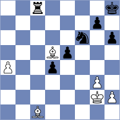 Goncalves - Zaichenko (chess.com INT, 2024)