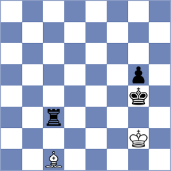 Mahalakshmi - Shuvalova (chess.com INT, 2024)