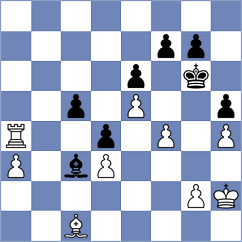 Gukesh - Erdogdu (Chess.com INT, 2020)