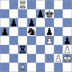 Tabatabaei - Sonis (Chess.com INT, 2021)