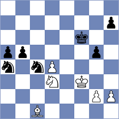 Khandhadia - Storn (chess.com INT, 2025)