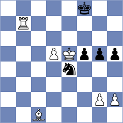 Katishonok - Baches Garcia (chess.com INT, 2025)