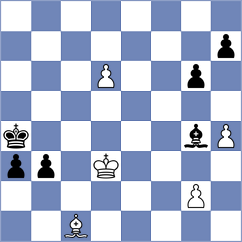 Kobalia - Greet (Chess.com INT, 2021)