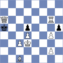 Arhan - Nguyen Quang Anh (chess.com INT, 2025)