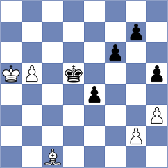 Lancman - Hertlein (chess.com INT, 2024)