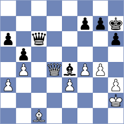 Gabriel - Sirosh (Chess.com INT, 2020)