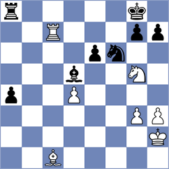 Yevchenko - Duarte Cramer (chess.com INT, 2025)