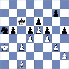 Beukes Jamie-Nicole - Wahid (Budapest HUN, 2024)
