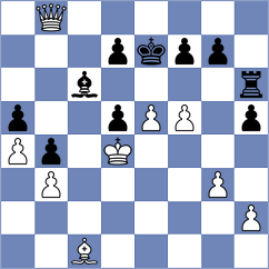 Sadykov - Shapiro (chess.com INT, 2022)