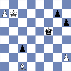 Turayev - Mrithyunjay Mahadevan (chess.com INT, 2023)