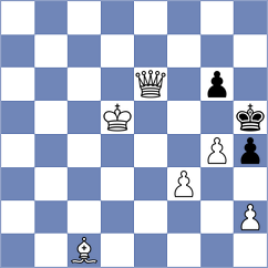 Piesik - Chandratreya (Chess.com INT, 2021)