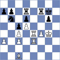 Shatil - Buehler (Basel SUI, 2024)