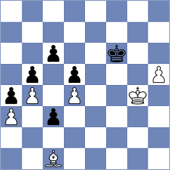 Pranav K P - Sheehan (chess.com INT, 2024)