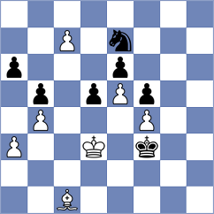 Manukian - Fernandes (chess.com INT, 2025)