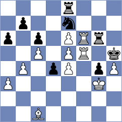 Tao - Wang (Liaocheng CHN, 2024)
