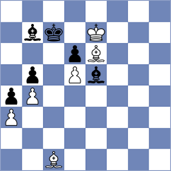 Neklyudov - Jarocka (chess.com INT, 2023)