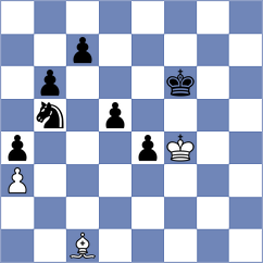 Bogdanov - Bologan (chess.com INT, 2021)