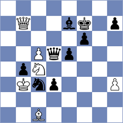Yilmaz - Rasulov (Canakkale TUR, 2024)
