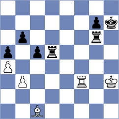 Svane - Bok (chess.com INT, 2024)
