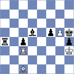 Terletsky - Ibarra Jerez (chess.com INT, 2025)