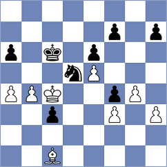 Bai - Czina (Hungary, 2005)
