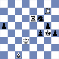Pichot - Palma Villanueva (Chess.com INT, 2021)