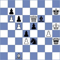 Mitra - Von Naso (chess.com INT, 2025)