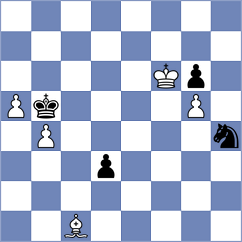 Bortnyk - Erigaisi (chess.com INT, 2023)