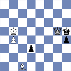 Gaboyan - Gnechko (Chess.com INT, 2021)