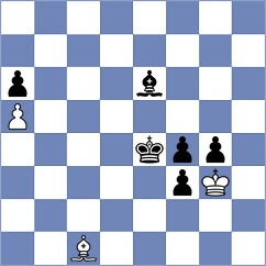 Idani - Hayrapetyan (chess.com INT, 2025)